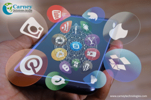 Read more about the article Predicting Future With The Right Digital Marketing Strategies