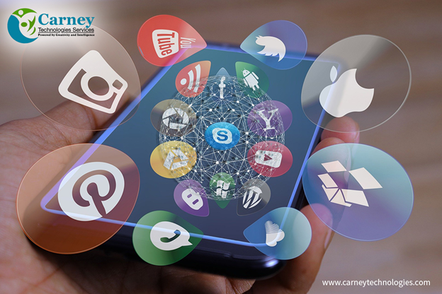 Read more about the article Predicting Future With The Right Digital Marketing Strategies