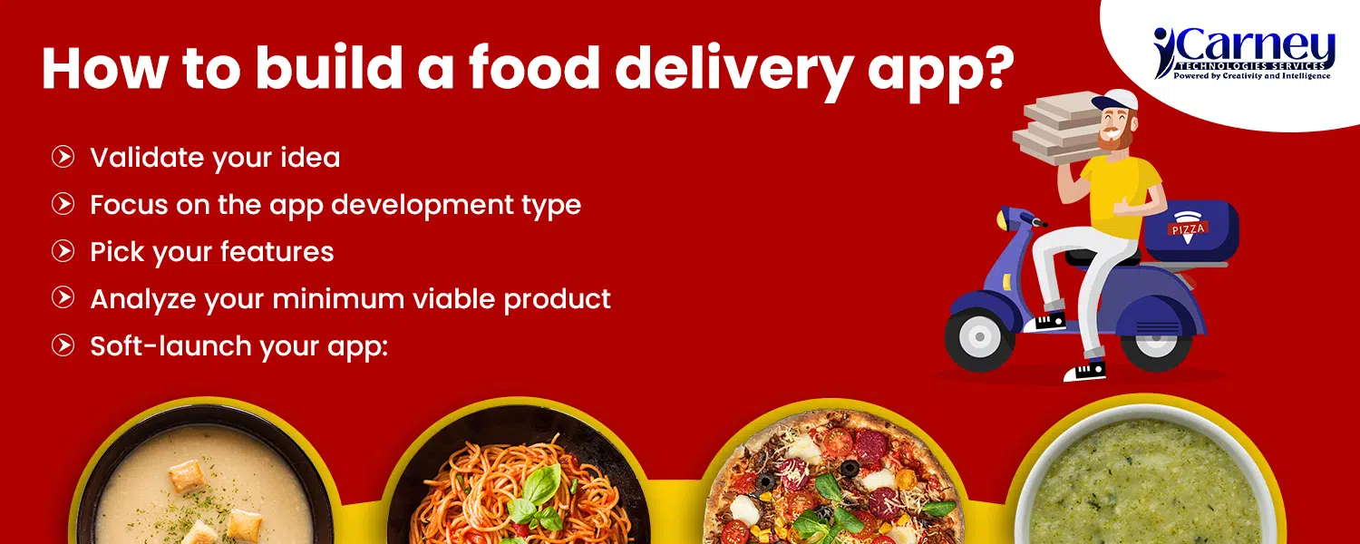 Read more about the article A Complete Guide to Build and Market a Food Delivery App