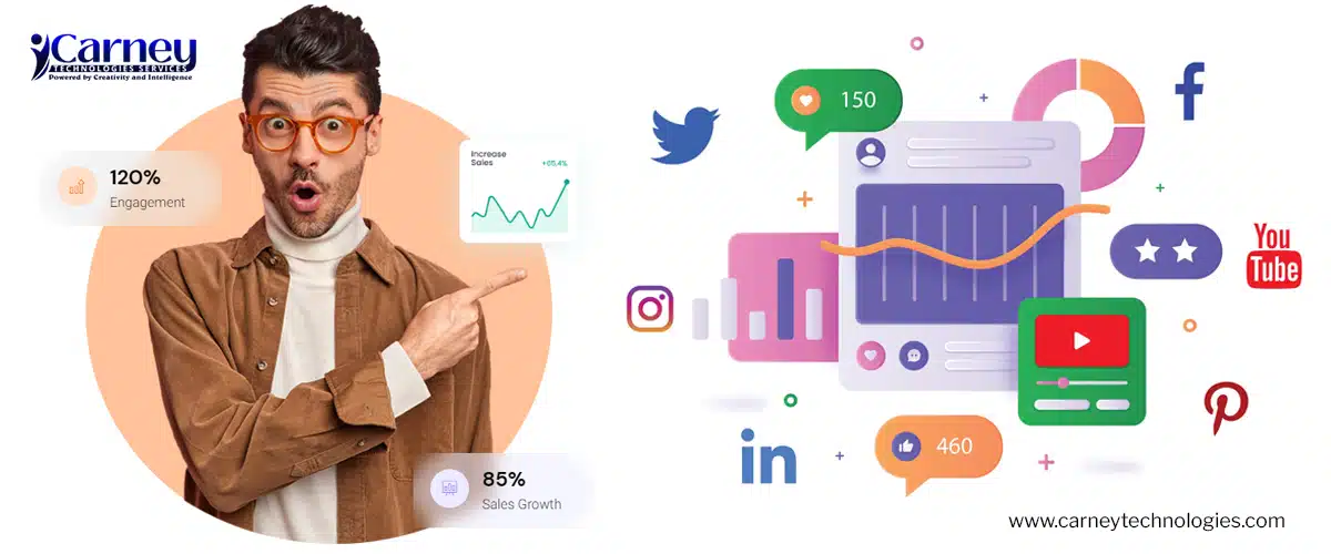 You are currently viewing A Guide to Triumph over Brand’s Social Media Battles