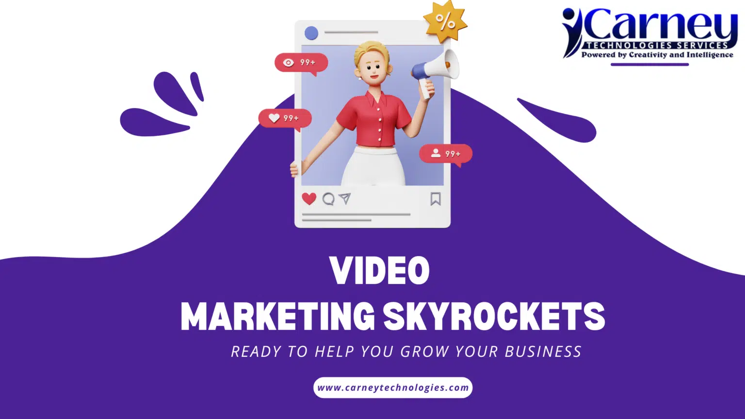 Video-Marketing
