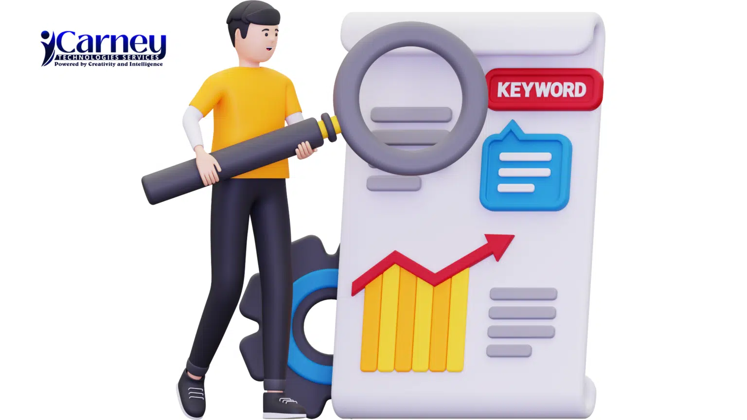 Keyword Research