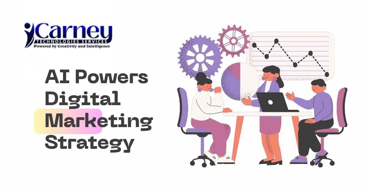 AI-Powers-Digital-Marketing-Strategy